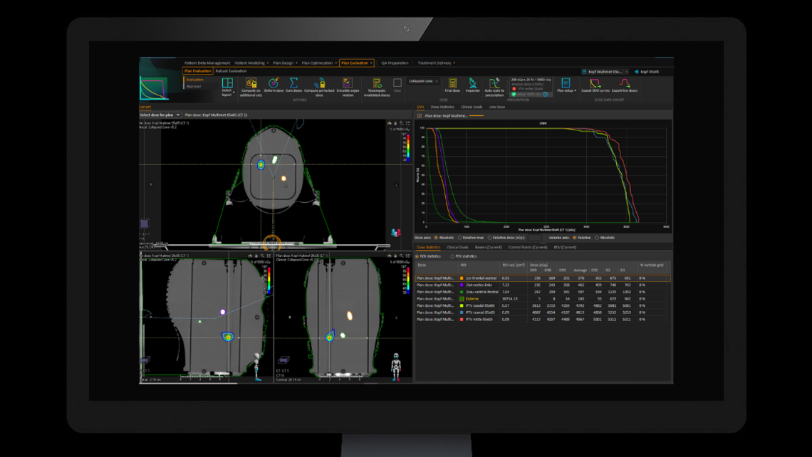 RUBY head phantom: Single isocenter treatment plan optimized on RUBY head phantom and System QA MultiMet insert with Raystation, 5 mm target volume diameter.