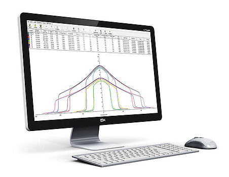 PTW BEAMSCAN Software 4.5: key analysis tools at a glance