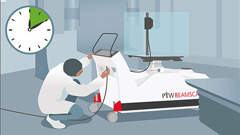 The Mighty Three: BEAMSCAN Speedo